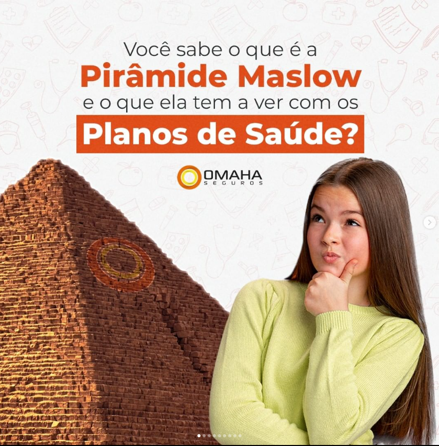 - 2024 - A relação entre a Pirâmide de Maslow e os Planos de Saúde